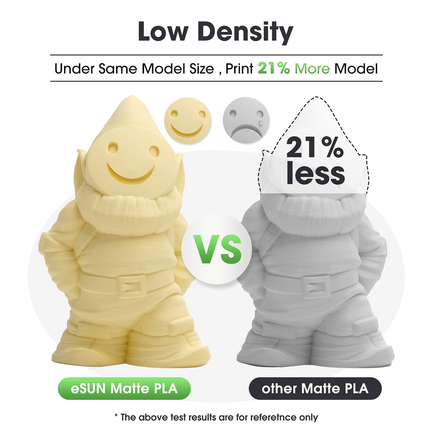 eSUN 1.75mm ePLA-Matte 3D Printer Filament