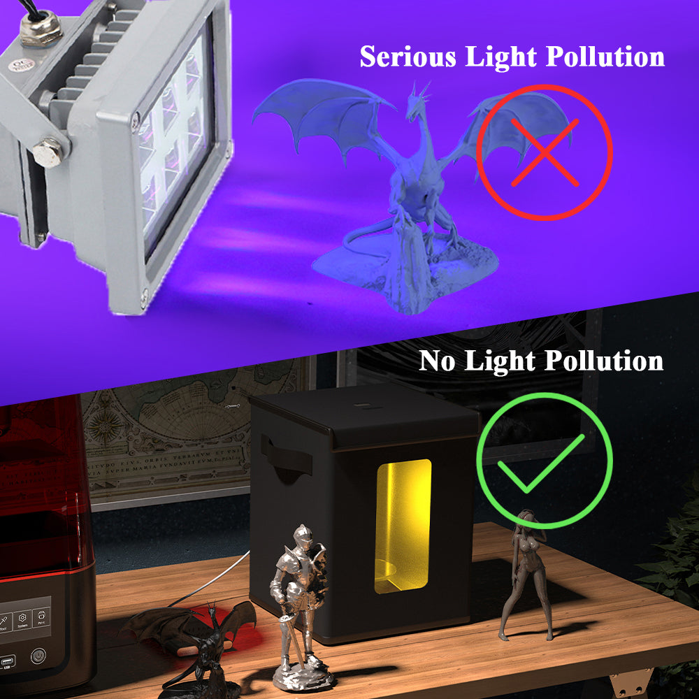 WISEPRO Foldable UV Resin Curing Box For LCD/DLP/SLA 3D Printer