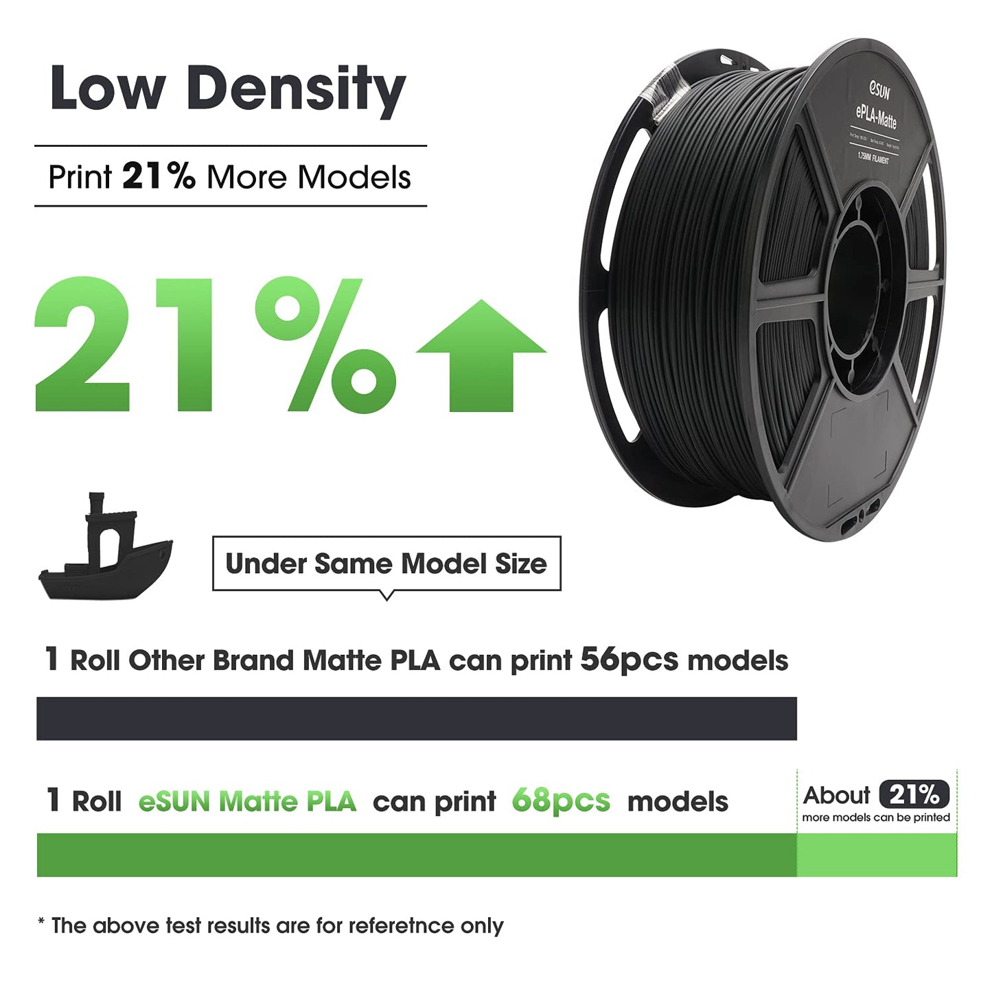 eSUN 1.75mm ePLA-Matte 3D Printer Filament