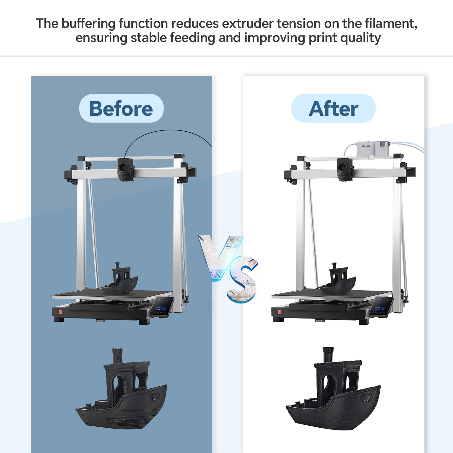 WISEPRO 3D Printer Filament Buffer for 1.75mm PLA/ABS, Auto Filament Feeding & Switching, Ensures Continuous Printing,Prevents Filament Runout