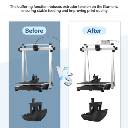 WISEPRO 3D Printer Filament Buffer for 1.75mm PLA/ABS, Auto Filament Feeding & Switching, Ensures Continuous Printing,Prevents Filament Runout