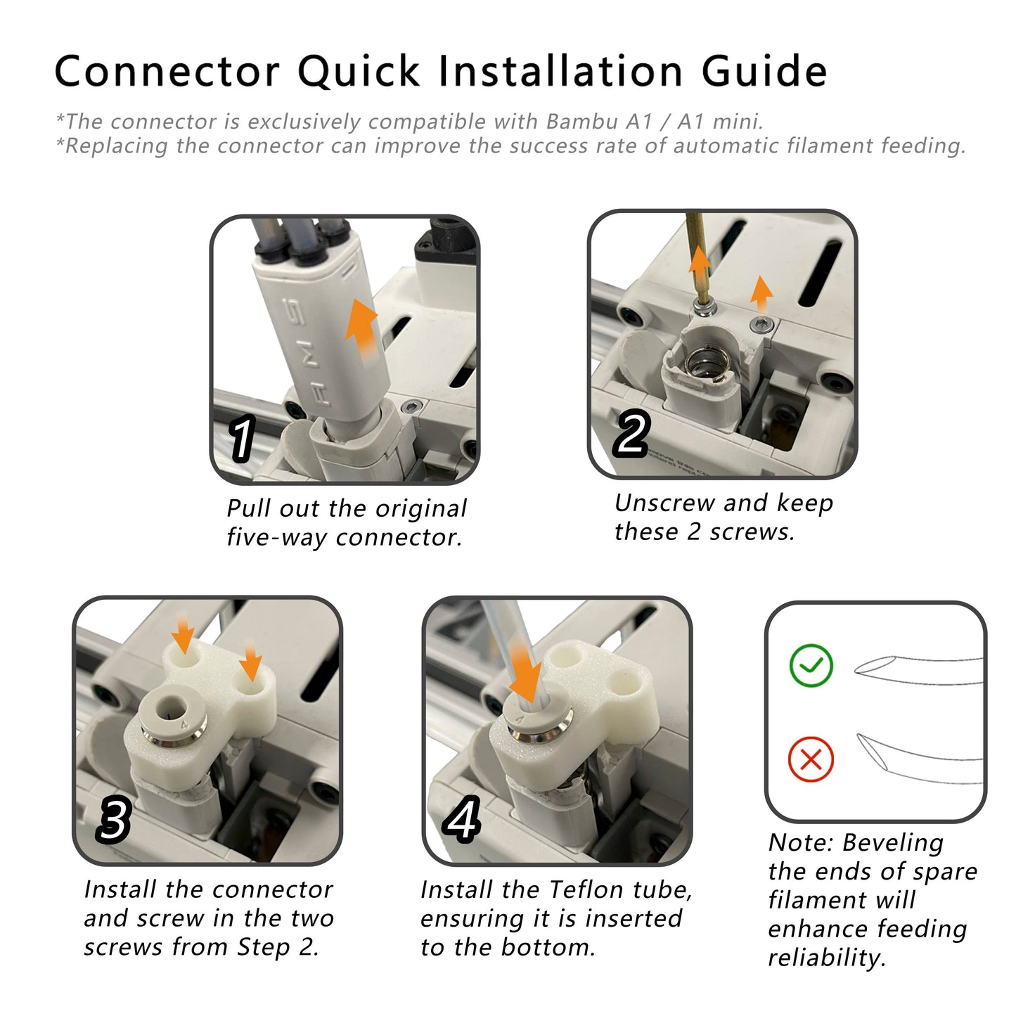 WISEPRO 3D Printer Filament Buffer for 1.75mm PLA/ABS, Auto Filament Feeding & Switching, Ensures Continuous Printing,Prevents Filament Runout
