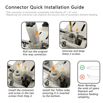 WISEPRO 3D Printer Filament Buffer for 1.75mm PLA/ABS, Auto Filament Feeding & Switching, Ensures Continuous Printing,Prevents Filament Runout