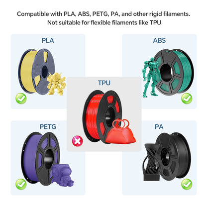 WISEPRO 3D Printer Filament Buffer for 1.75mm PLA/ABS, Auto Filament Feeding & Switching, Ensures Continuous Printing,Prevents Filament Runout