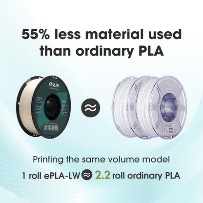 eSUN 1.75mm ePLA-LW 3D Printer Filament,  Light Weight Foam Material