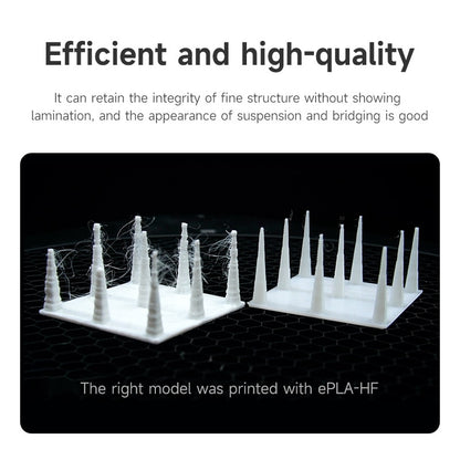 eSUN PLA Filament For 3D Printers High-Speed PLA 3D Printer Filament 1.75mm 1KG Spool Upgraded PLA 3D Fast Printing Material