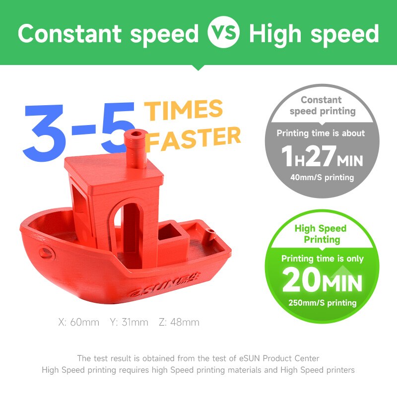 eSUN PLA Filament For 3D Printers High-Speed PLA 3D Printer Filament 1 –  wisepro3d