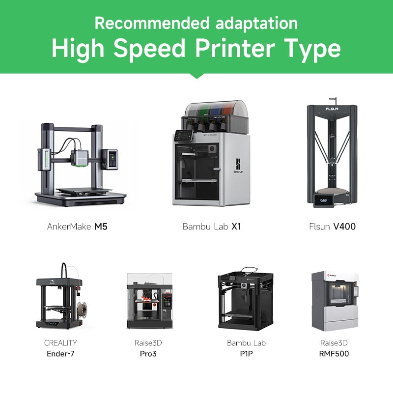 eSUN PLA Filament For 3D Printers High-Speed PLA 3D Printer Filament 1.75mm 1KG Spool Upgraded PLA 3D Fast Printing Material